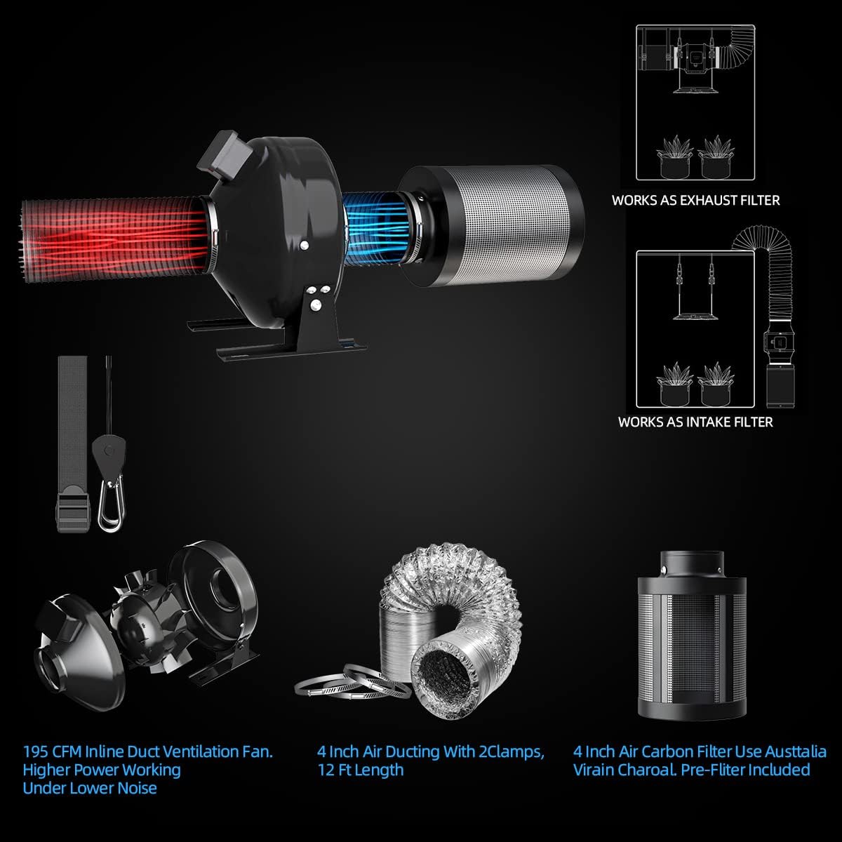 JUNG Supergrower LED Growbox Komplettset 81.3x81.3x160 cm 600W – Indoor-Gewächshaus mit Grow-Zelt, Belüftungssystem, Bewässerung, Aktivkohlefilter, LED-Pflanzenlampe, Töpfen und Zubehör für Pflanzenzucht
