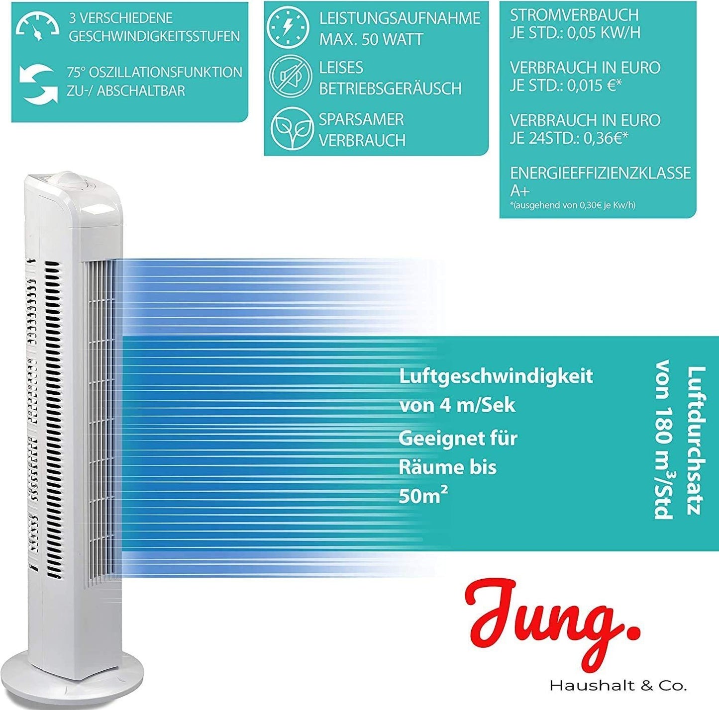 Commodoor TV01 Turmventilator mit Fernbedienung, 50W, Standventilator 76cm, sehr leise, Schwenkfunktion, 3 Geschwindigkeitsstufen, 75° Oszillation