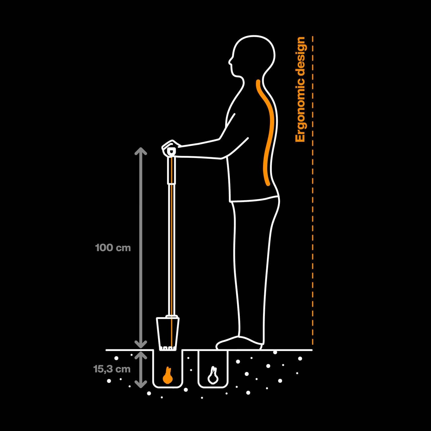Fiskars Ergo Blumenzwiebel-Pflanzer mit Stiel 1 m, für präzises und komfortables Setzen von Zwiebeln ohne Bücken, gezahnte Grabklinge, rutschfeste Trittfläche, robust, 1,95 kg, 1057078