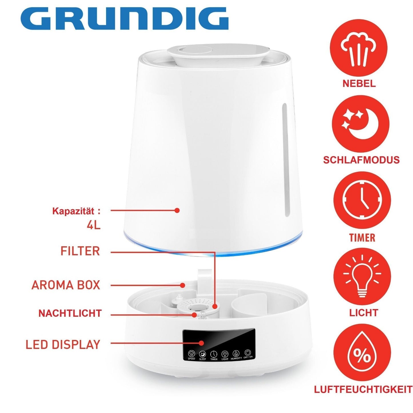 Grundig 4L Luftbefeuchter Ultraschall Aroma Diffuser Duftöl Timer LED Humidifier