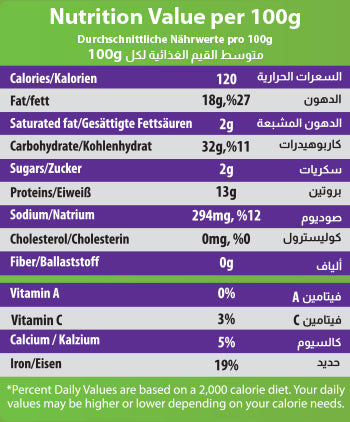 Ismail Hamam Falafel Grundnahrungsmittel 700g Getreide Vorrat