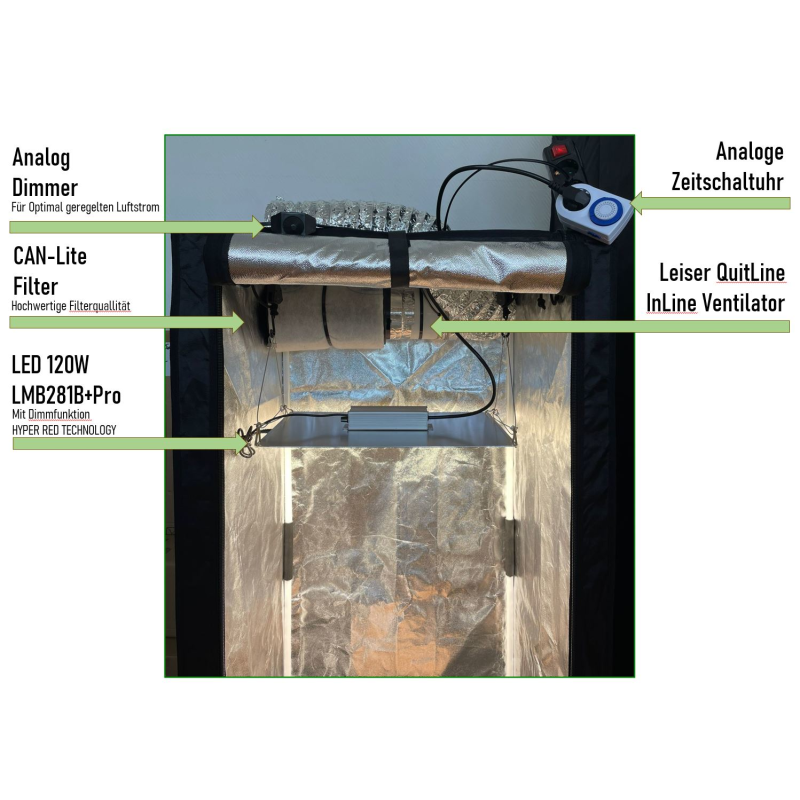 Jung NiceGrow Growbox Komplettset 80x80x180 cm für 3 Pflanzen, dimmbare LED 120W mit Samsung LMB281B+, flüsterleiser Lüfter und Aktivkohlefilter, ideal für den Indoor-Anbau und Geruchsneutralisation