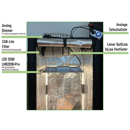 Jung NiceGrow Growbox Komplettset 80x80x180 cm für 3 Pflanzen, dimmbare LED 120W mit Samsung LMB281B+, flüsterleiser Lüfter und Aktivkohlefilter, ideal für den Indoor-Anbau und Geruchsneutralisation