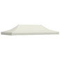 JUNG Vida Partyzeltdach 3x6 m Creme