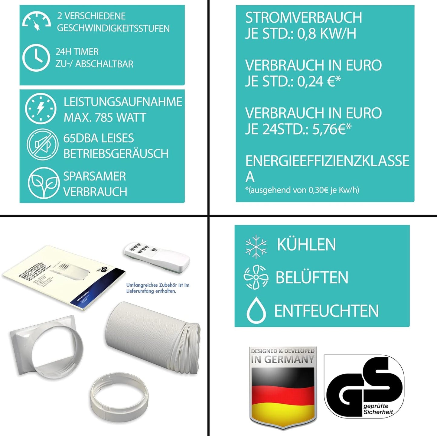 JUNG AIR TK04 Mobile Klimaanlage 9000 BTU, 2,6 kW, Fernbedienung, Entfeuchtungsfunktion, Abluftschlauch, Energieeffizienz A, leise 60 dB, für Räume bis 75 m³, flexible Kühlung und Belüftung