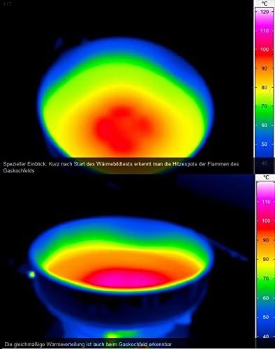 Tefal E30 Jamie Oliver Set 7 Induktionspfannenset 4 tlg 20 cm + 28 cm, Antihaftbeschichtung Titanium Excellence, ThermoSpot, Edelstahlpfanne, spülmaschinenfest, für alle Herdarten, Pfannenwender, Pfannenschoner