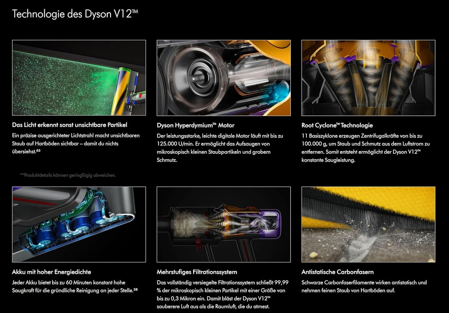 Dyson V15 Detect Total Clean HEPA-Staubsauger mit Partikelsensor, LCD-Display, Fluffy Bodendüse mit Licht, 240 AW Saugleistung, kabellos, Handstaubsauger & Tierhaarentferner Set