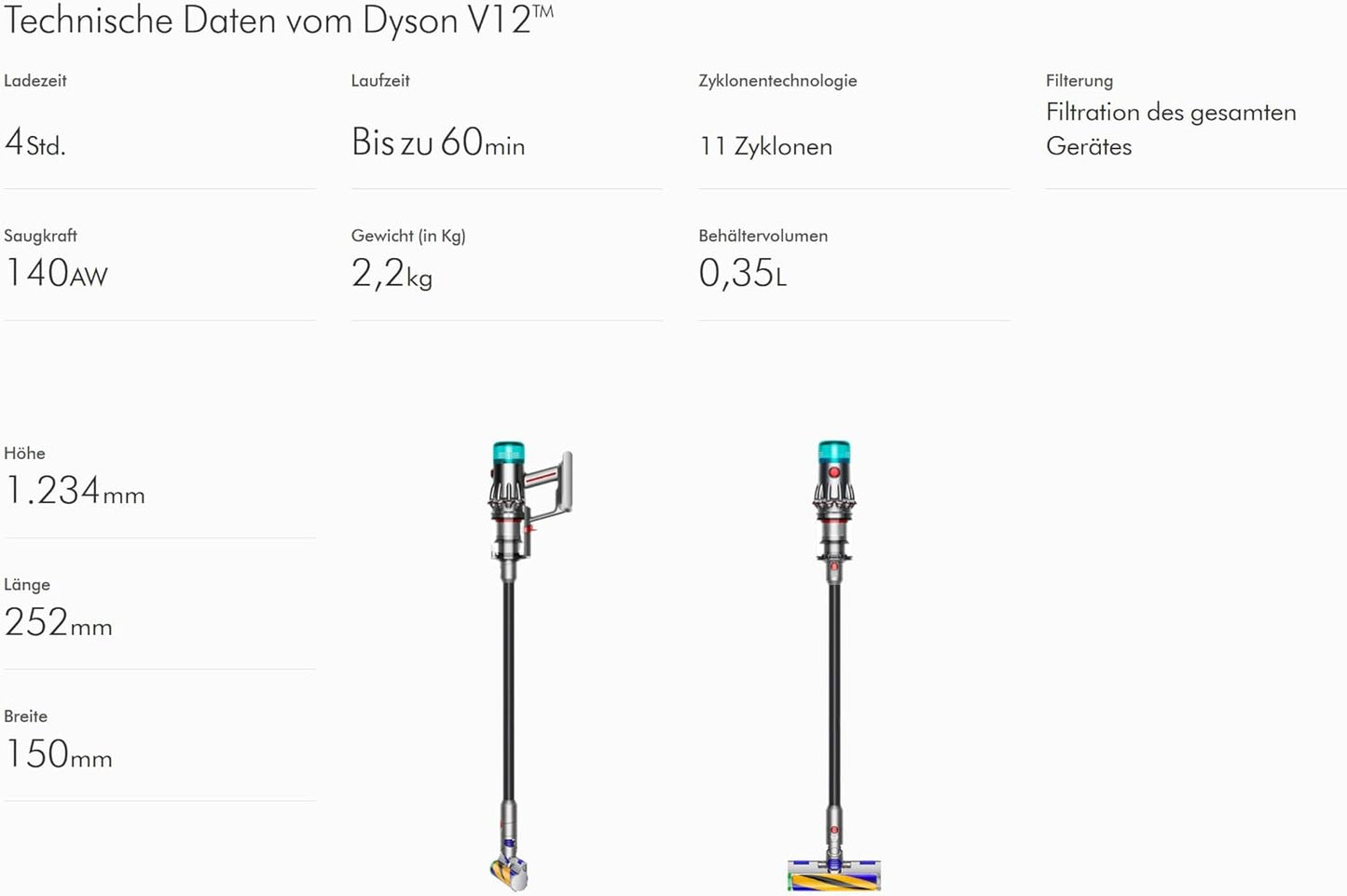 Dyson V15 Detect Total Clean HEPA-Staubsauger mit Partikelsensor, LCD-Display, Fluffy Bodendüse mit Licht, 240 AW Saugleistung, kabellos, Handstaubsauger & Tierhaarentferner Set