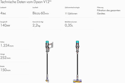 Dyson V15 Detect Total Clean HEPA-Staubsauger mit Partikelsensor, LCD-Display, Fluffy Bodendüse mit Licht, 240 AW Saugleistung, kabellos, Handstaubsauger & Tierhaarentferner Set