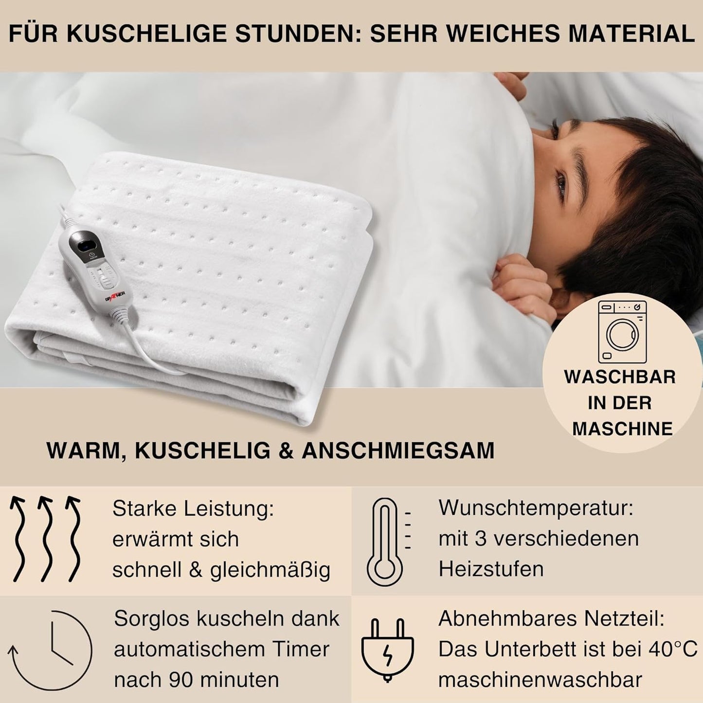 Grafner Wärmeunterbett elektrisch 150x80 cm mit Fernbedienung, 3 Heizstufen, Überhitzungsschutz, Schnellheizung, LED-Kontrolle, 60W Leistung, waschbar, Matratzen-Heizdecke für Winter