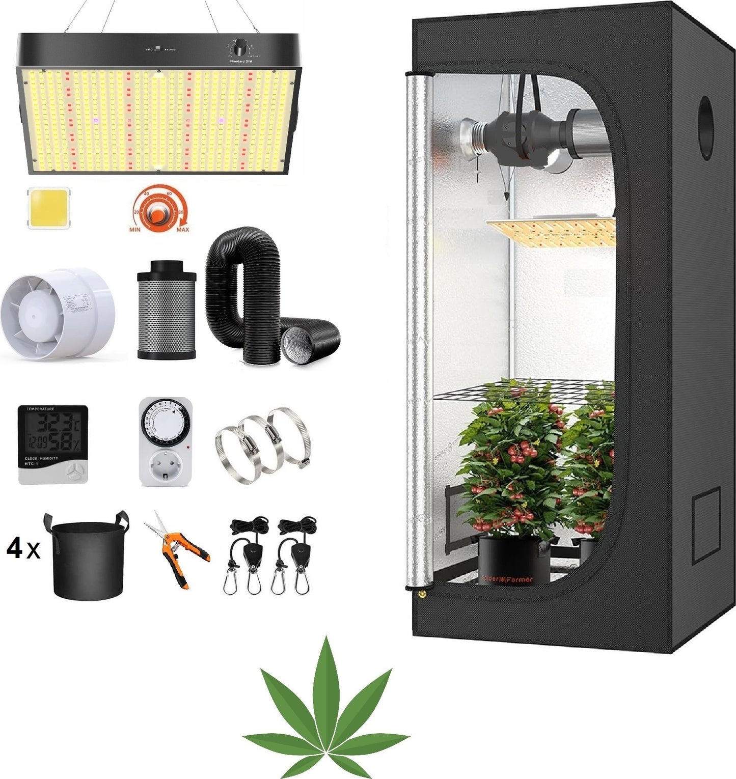 JUNG Growbox Komplettset mit LED Lampe 200W, Anbau Pflanzen Zelt 100x100x200cm, Mylar Reflektierend, Lüftungsset, Kohlefilter, für Cannabis und Gewächshaus