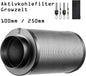 JUNG Aktivkohlefilter 100mm / 250mm – Effektiver Luftfilter für Growzelte, Geruchsbeseitigung, 99,7% Filtereffizienz, hochwertiger australischer Aktivkohle, 140 m³/h, flexibler Einsatz in Innenräumen