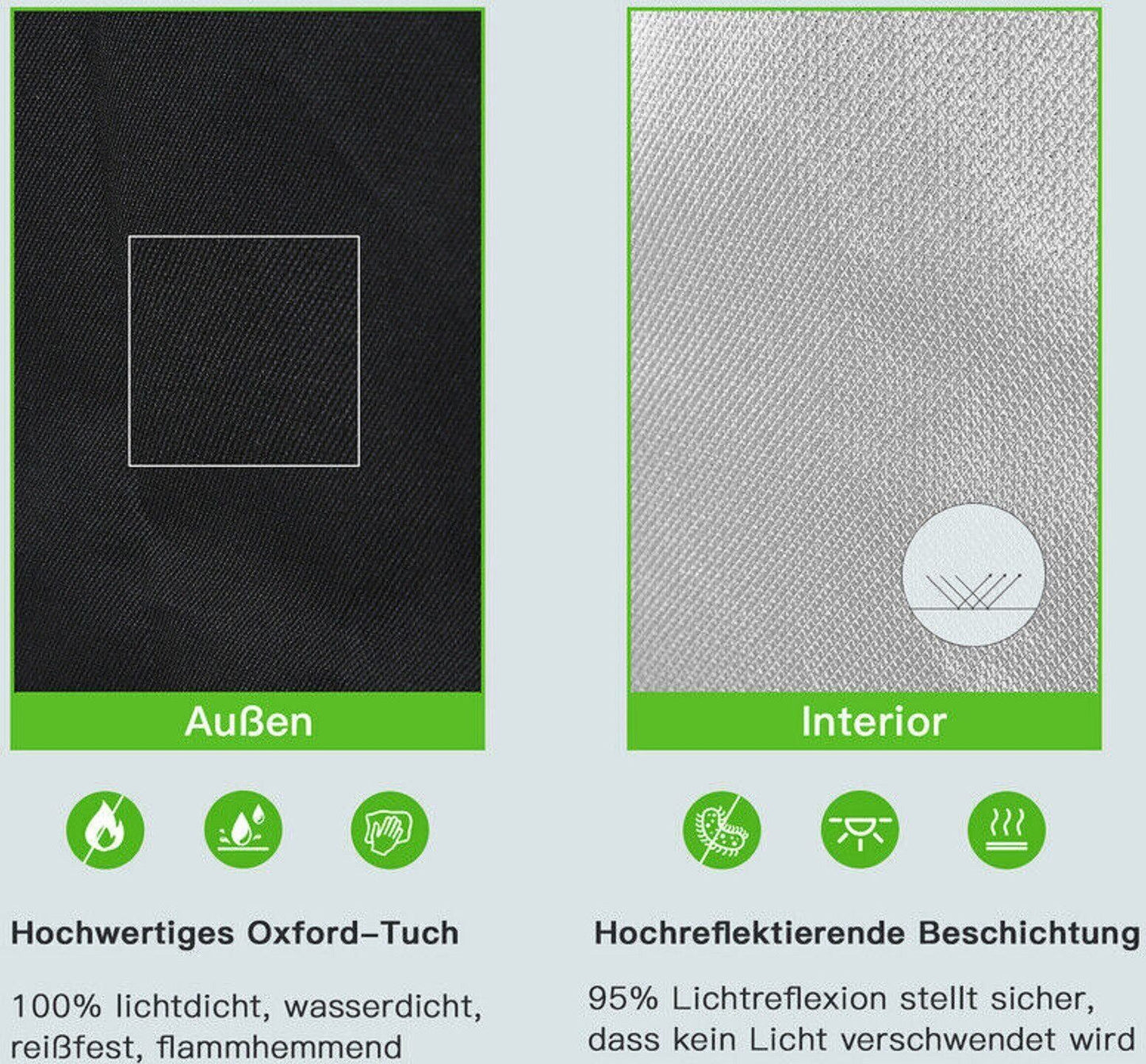 JUNG Growbox Komplettset 60x60x140 LED Anzuchtzelt mit 100W Vollspektrum Growlampe, Abluftsystem & Aktivkohlefilter – Indoor Pflanzzelt für Gemüse, Kräuter & Blüten – LED Pflanzenzucht-Set