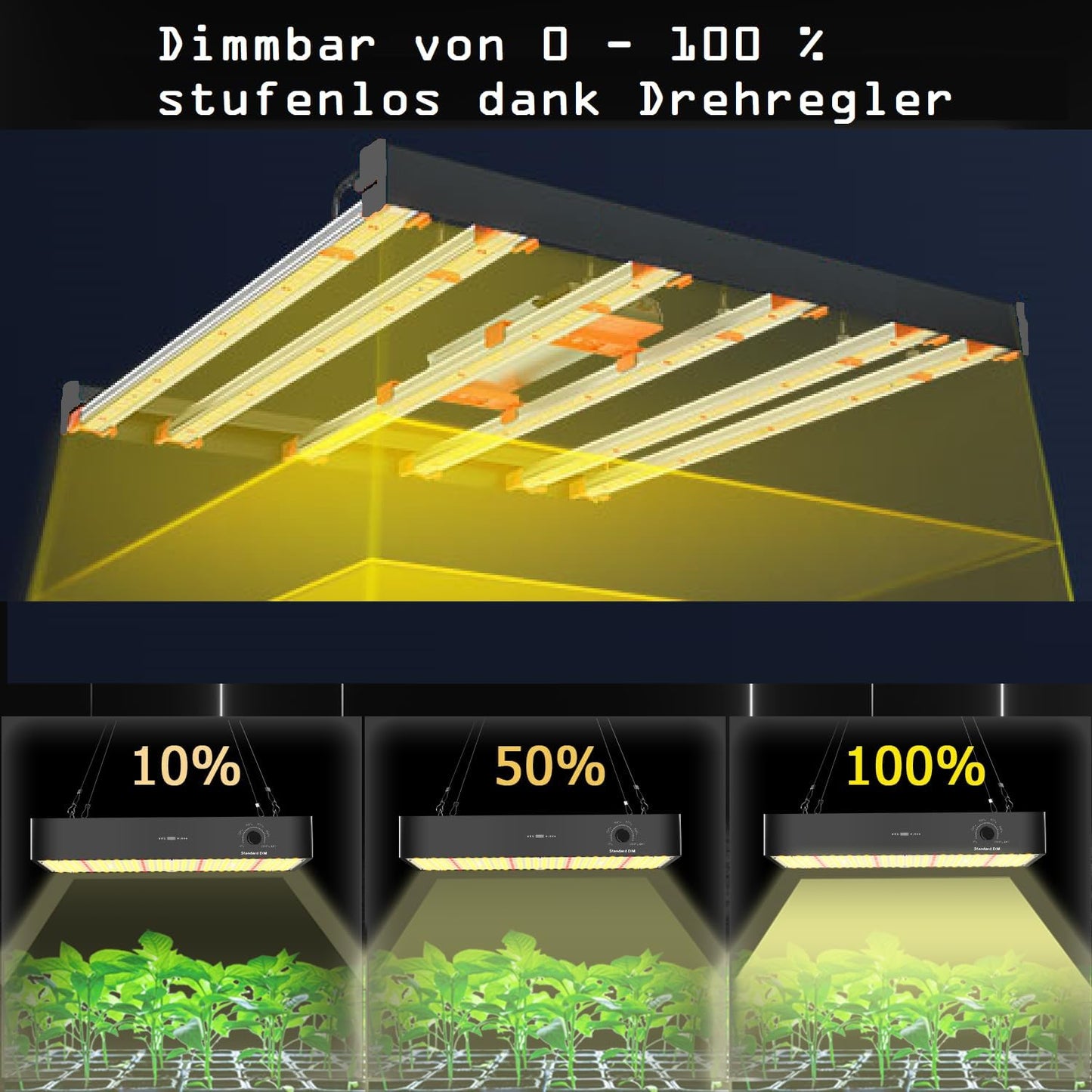 JUNG LED Wachstumslicht 360W Vollspektrum für Growbox, dimmbar, Samsung LEDs, ideal für Pflanzenzucht, Blüte, Keimung, Anzuchtlampe, energieeffizient, geräuschlos, für 60x60 cm Growzelt