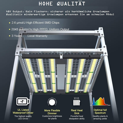 JUNG LED Wachstumslicht 360W Vollspektrum für Growbox, dimmbar, Samsung LEDs, ideal für Pflanzenzucht, Blüte, Keimung, Anzuchtlampe, energieeffizient, geräuschlos, für 60x60 cm Growzelt