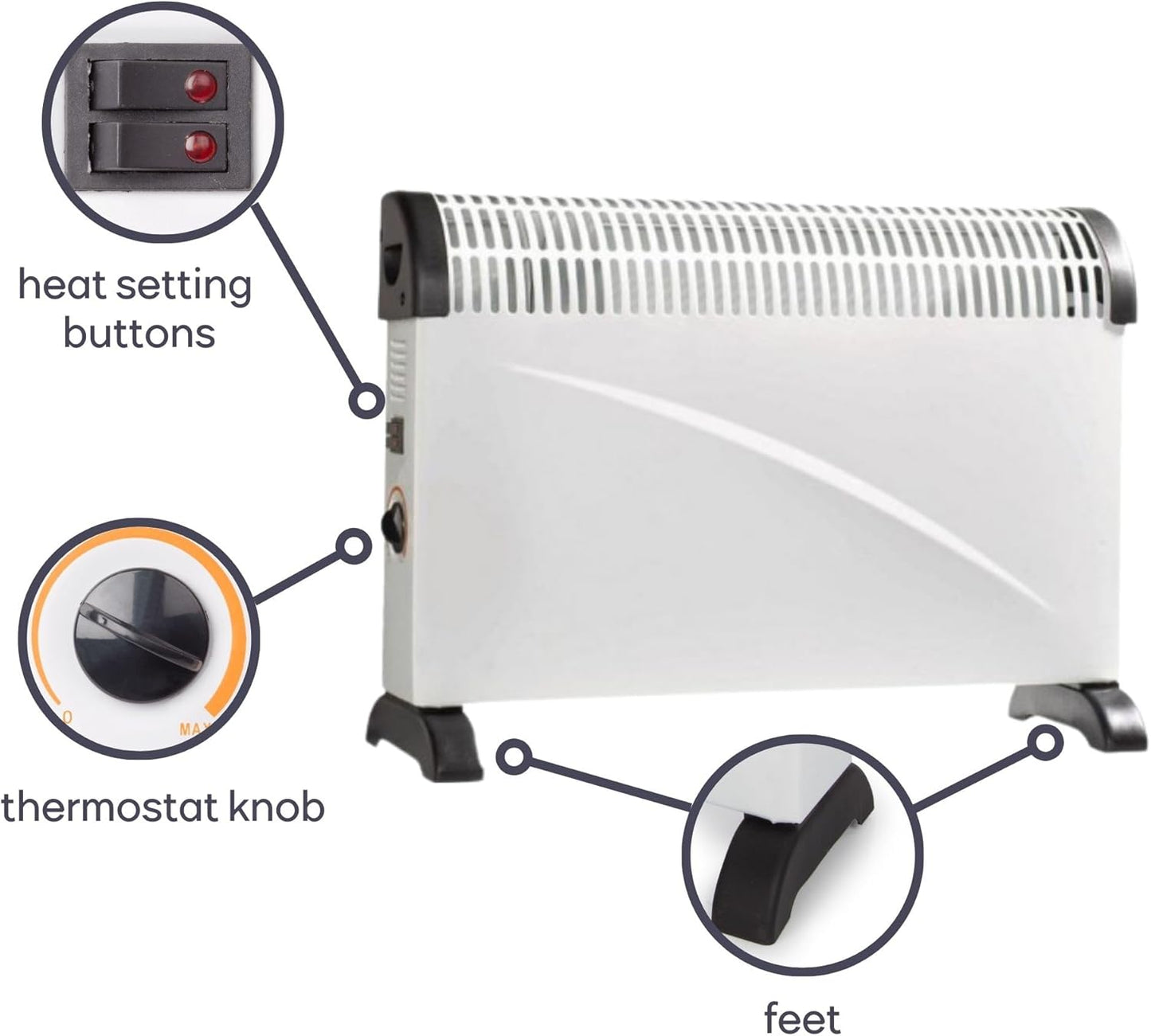 Perel Konvektor Heizung, Elektroheizung 2000 W, mobile Konvektorheizung, Heizgerät mit 3 Heizstufen und Raumthermostat, energieeffizient, Überhitzungsschutz, für Innenräume bis 60 m³, Weiß