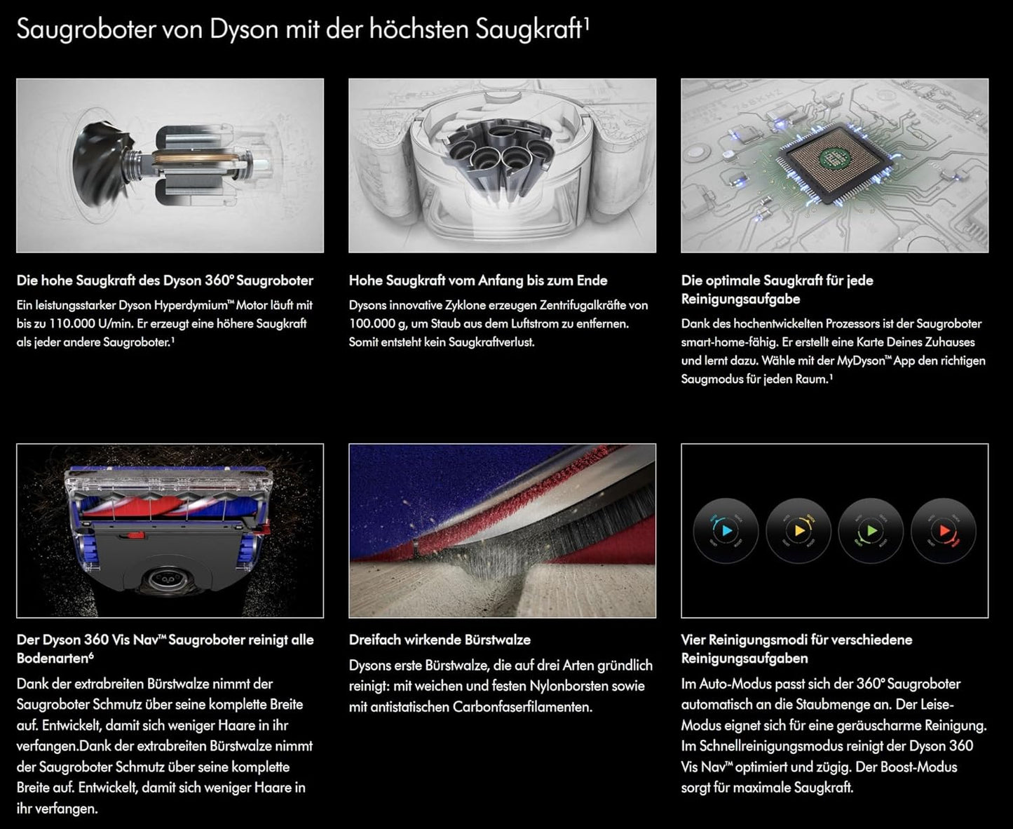 Dyson 360 Vis Nav™ Saugroboter mit Hyperdymium™ Motor, Zyklonsaugkraft, 360° Kamera, Tierhaarentfernung, App- und Sprachsteuerung, Teppich- und Hartbodenreinigung, kabellos, beutellos