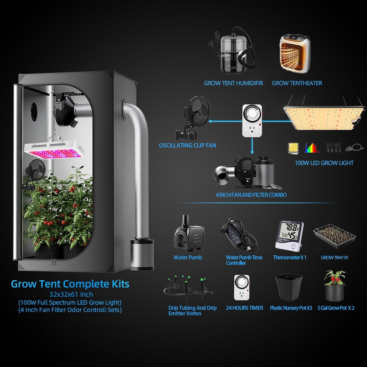 JUNG Supergrower LED Growbox Komplettset 81.3x81.3x160 cm 600W – Indoor-Gewächshaus mit Grow-Zelt, Belüftungssystem, Bewässerung, Aktivkohlefilter, LED-Pflanzenlampe, Töpfen und Zubehör für Pflanzenzucht