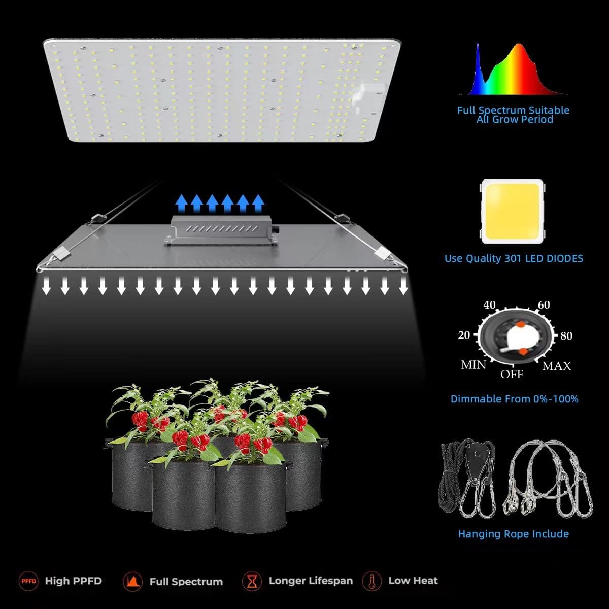 JUNG Supergrower LED Growbox Komplettset 81.3x81.3x160 cm 600W – Indoor-Gewächshaus mit Grow-Zelt, Belüftungssystem, Bewässerung, Aktivkohlefilter, LED-Pflanzenlampe, Töpfen und Zubehör für Pflanzenzucht
