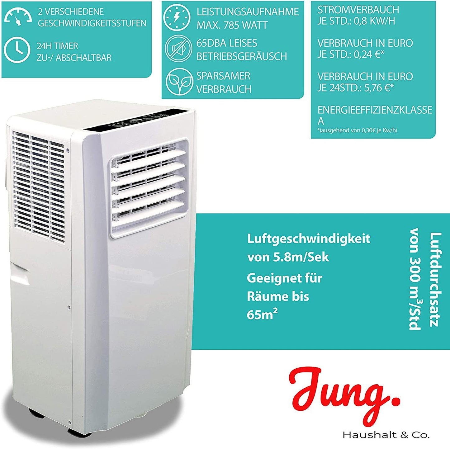 JUNG AIR TK05 Mobile Klimaanlage, 3,2 kW (11.000 BTU), für Räume bis 100m³, Fernbedienung, Entfeuchtungsfunktion, energieeffizient, leise 60dB, R290 Kältemittel, Abluftschlauch, 24h-Timer
