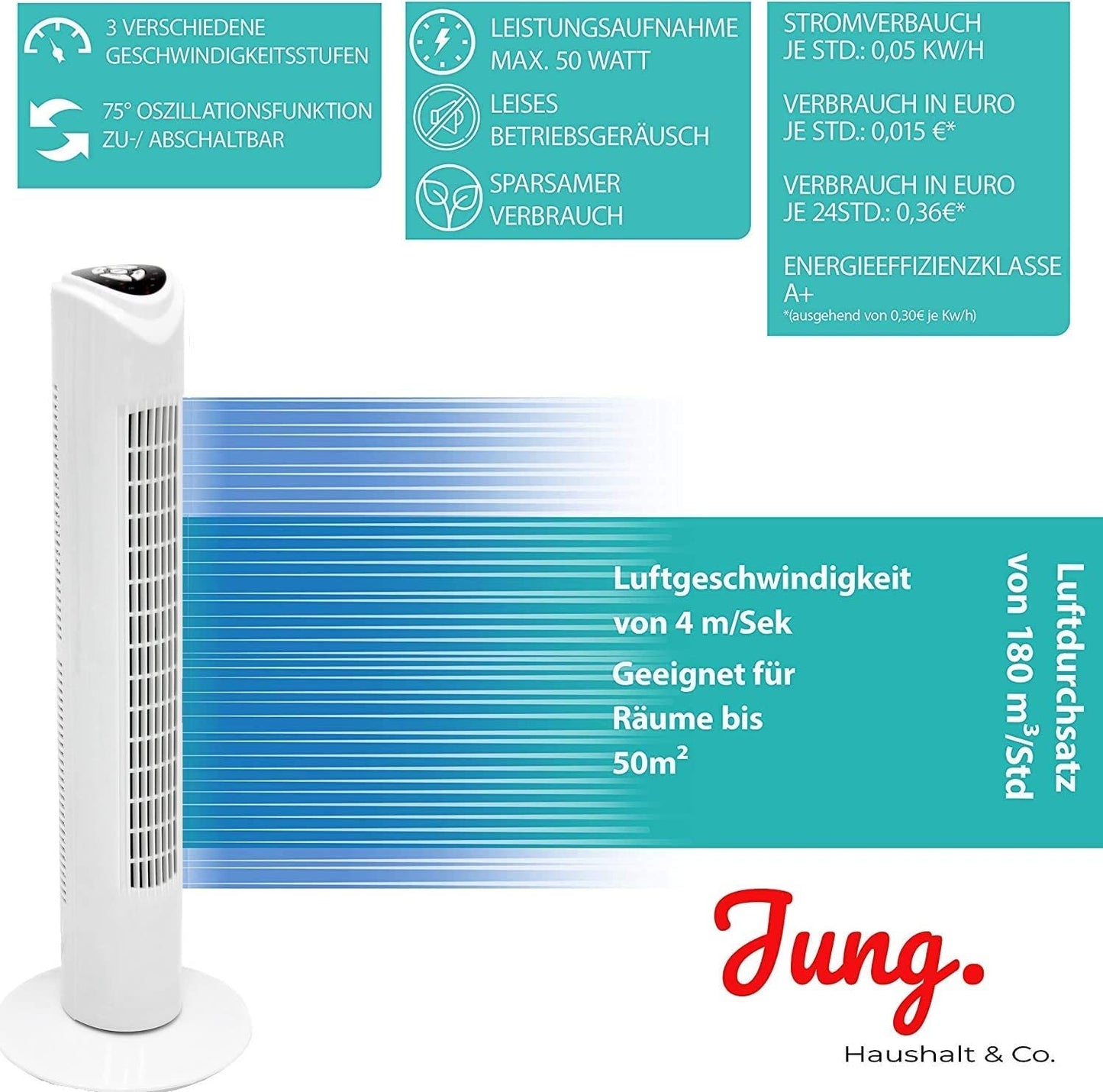 Commodoor TVE19 Turmventilator mit Fernbedienung, 45W, Standventilator 80cm, sehr leise, Schwenkfunktion, 3 Geschwindigkeitsstufen, Säulenventilator