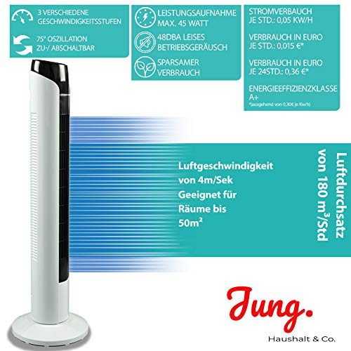 Commodoor TVE23 Turmventilator mit Fernbedienung, 50W, Standventilator 90cm, sehr leise, Schwenkfunktion, 3 Geschwindigkeitsstufen, 75° Oszillation