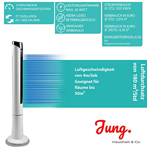 Commodoor TVE24 120 cm Turmventilator mit Fernbedienung, 45W, leise, energiesparend, Kinderzimmer geeignet, für Räume bis 50 m², Luftkühler