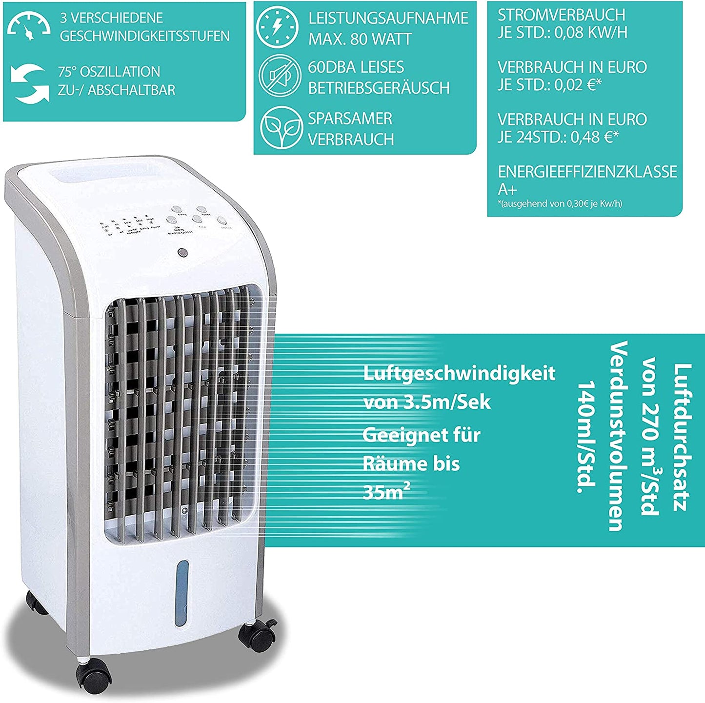 JUNG TVE26 Mobile Klimaanlage mit Verdunstungskühlung, 2-in-1 Funktion als Klimaanlage & Turmventilator, energieeffizient, für Räume bis 35 m², leise, Timer, 4L Wassertank