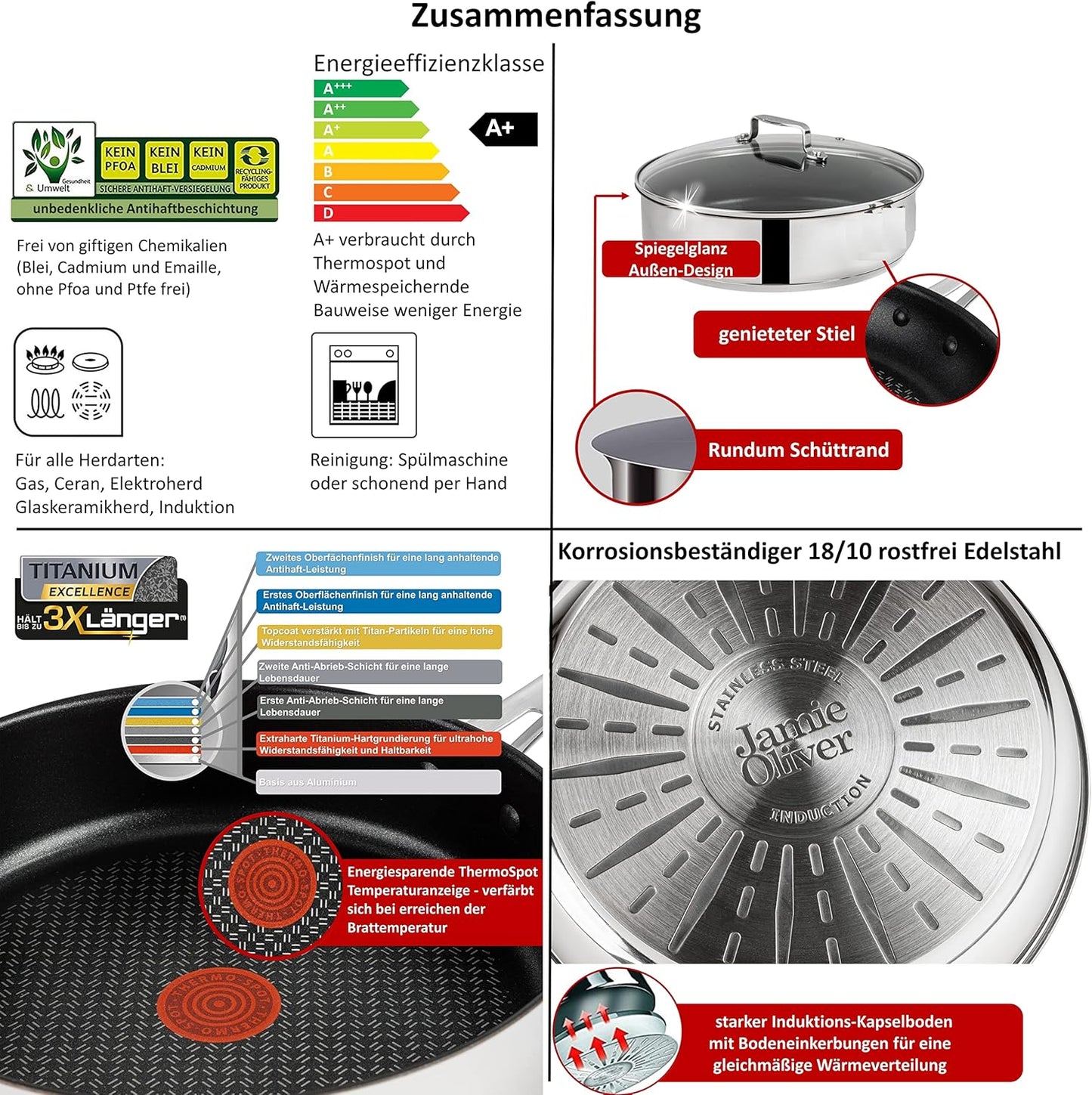 Tefal E30 Jamie Oliver Set 20 Servierpfanne 25 cm Induktion 2 tlg, Edelstahl Antihaft, ThermoSpot, Spülmaschinenfest, Hitzebeständig bis 260°C, Induktionsherd geeignet, 2 Seitengriffe, Glasdecke