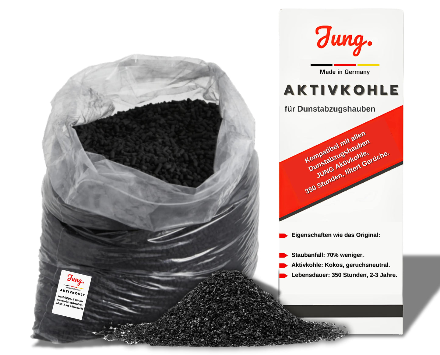 JUNG Aktivkohle Nachfüllpack 4 kg für Dunstabzugshauben – Spezialkohle aus Kokosnussschalen gegen Küchengerüche – Feinstaubreduziert, Universalkompatibel, Langzeitfilter Made in Germany ( 1004748 )