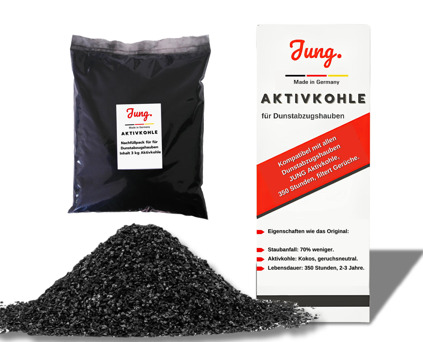 JUNG Aktivkohle Nachfüllpack 2er Set (2x3 kg) für Dunstabzugshauben – Spezialkohle aus Kokosnussschalen gegen Gerüche – Feinstaubreduziert, Universalkompatibel, Made in Germany ( 1004748 )