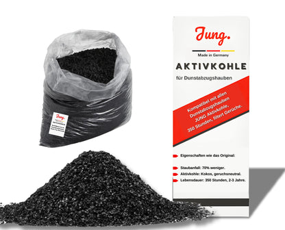 JUNG Aktivkohle Nachfüllpack 2er Set (2x3 kg) für Dunstabzugshauben – Spezialkohle aus Kokosnussschalen gegen Gerüche – Feinstaubreduziert, Universalkompatibel, Made in Germany ( 1004748 )