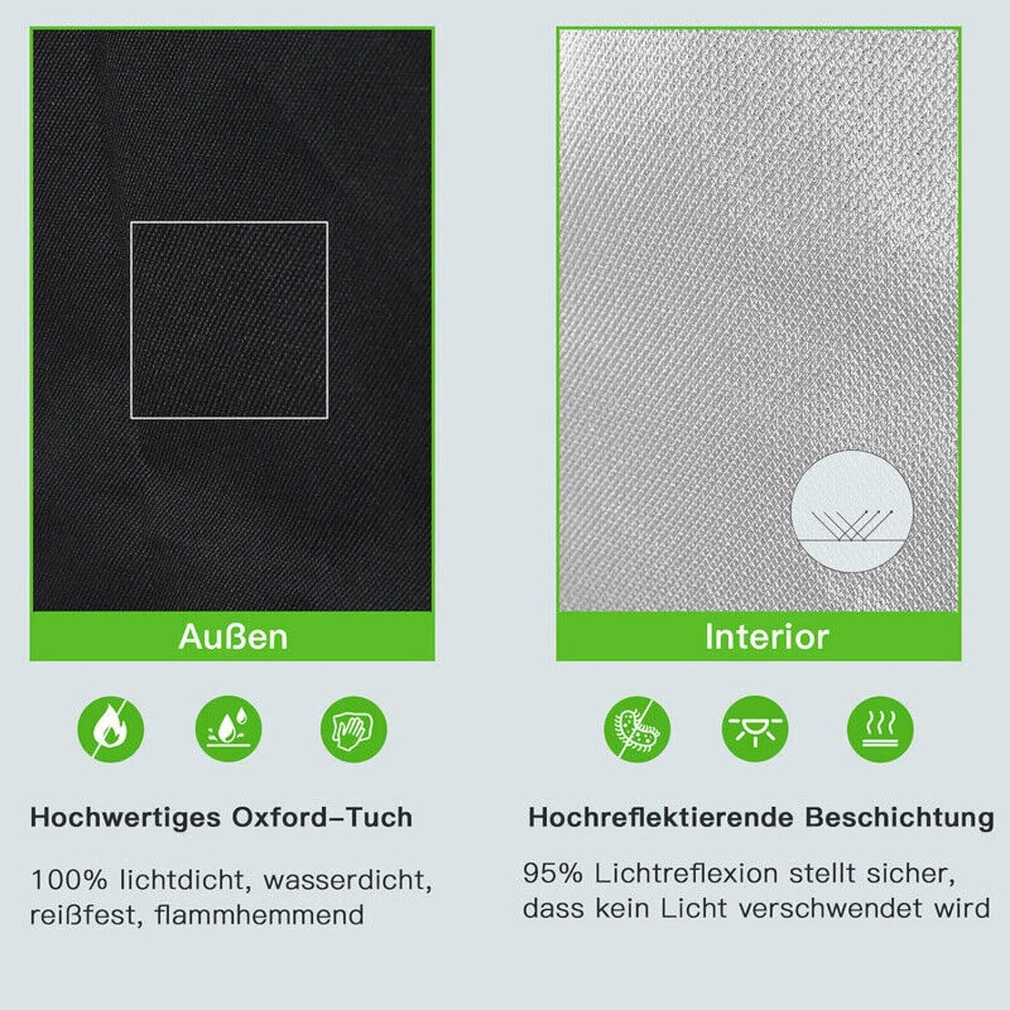 JUNG Growbox Komplettset Anbau Set mit LED Vollspektrum Grow Lampe Dimmbar, 140x140x200 cm, mit Ventilator, Abluft Aktivkohlefilter, Growzelt Anzucht Gewächshaus, Grow Tent Complete Set