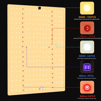 JUNG NiceGrow Starter Growset 80x80x160 cm mit dimmbarer LED, Samsung LM281B+, Vollspektrum, IR & UV, für Einsteiger, Wuchs- und Blüte-Licht, 120W, Passiv gekühlt, Komplettset für Pflanzenanbau