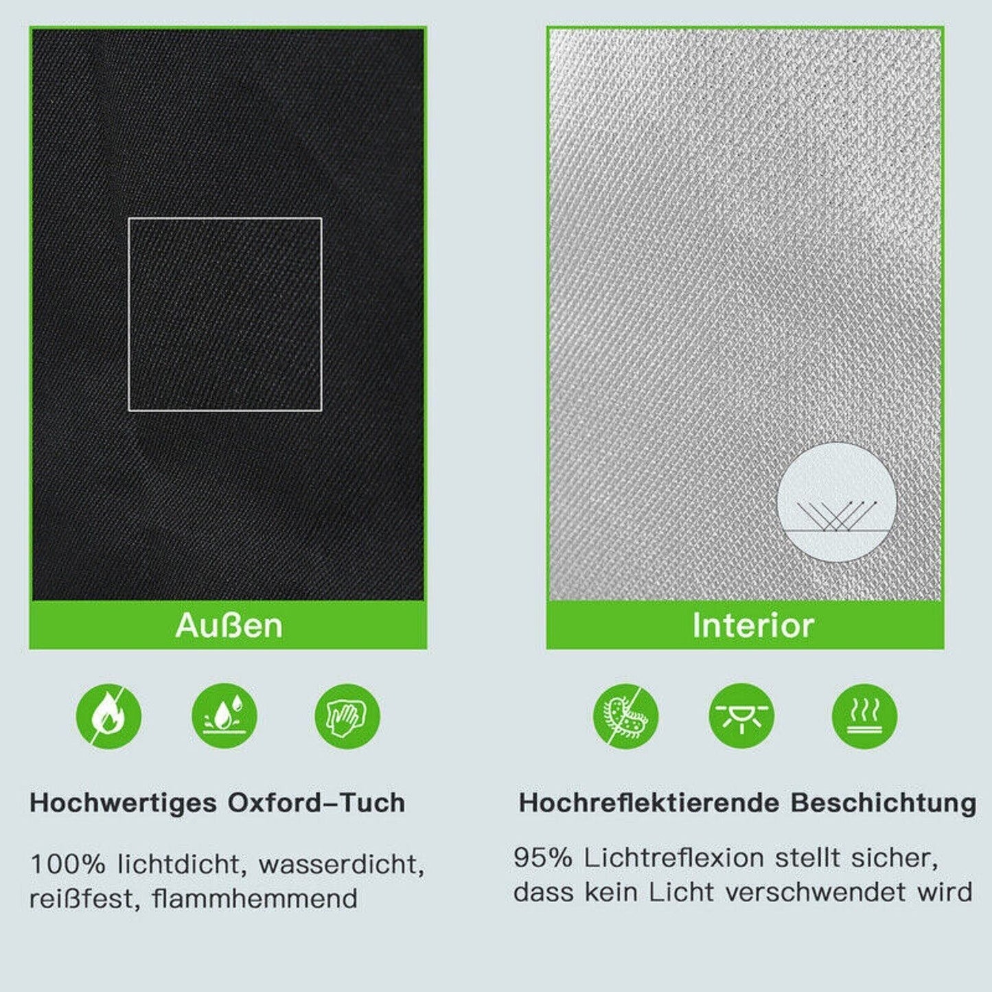 JUNG Growbox 80x80x180cm, Indoor Grow Zelt mit Reflektierender Mylar-Beschichtung, Wasserdicht, Robuste Struktur für Hydroponischen Anbau, Platzsparend & Kompakt für Cannabis und Pflanzen Anbau