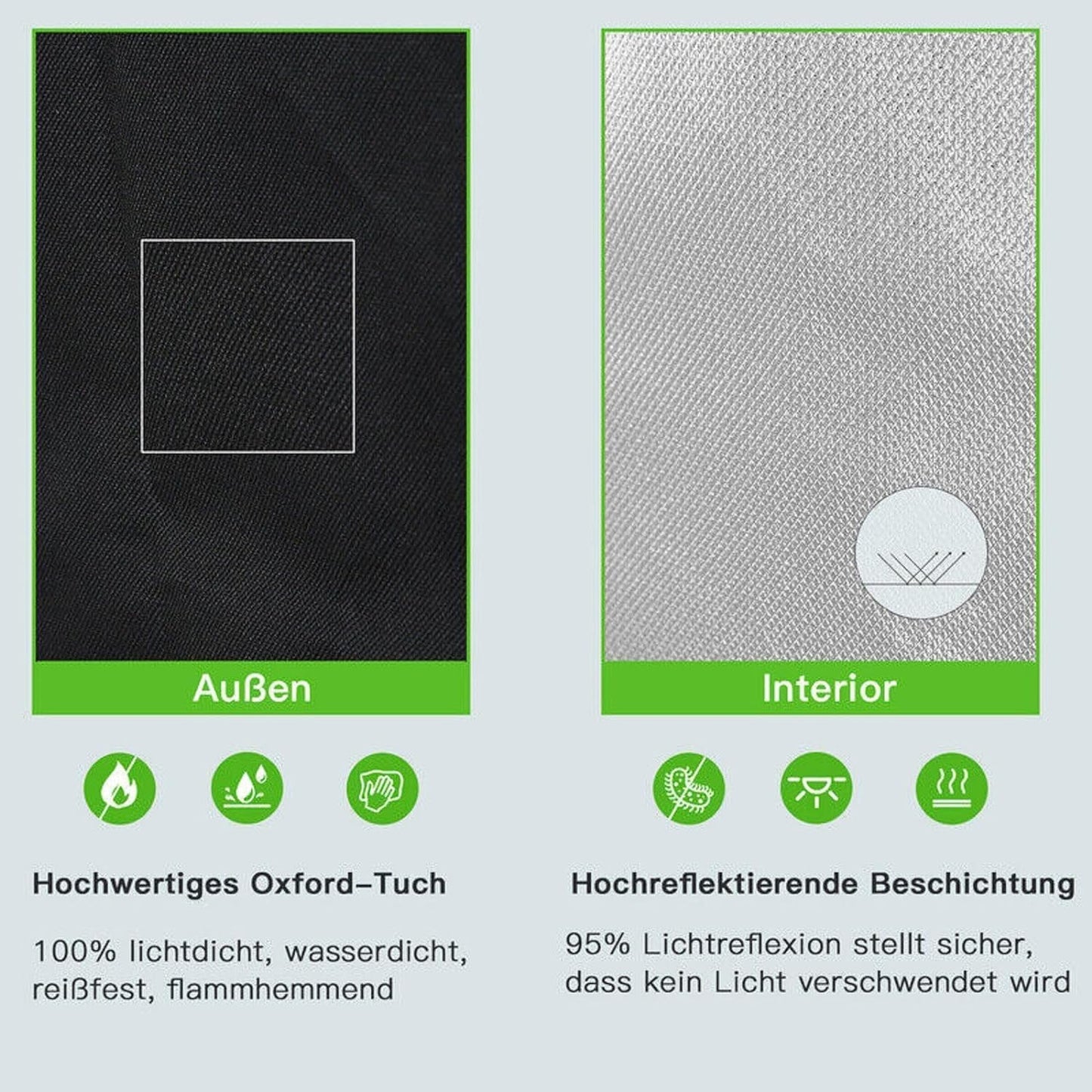 JUNG GrowUP2 Komplettset – 200W LED Vollspektrum Grow Lampe, 80x80x180 cm Growbox, Lüfter & Kohlefilter, Pflanzennetz, Hygrometer, Zeitschaltuhr – Kompakte Anbau Lösung für den Hausgebrauch