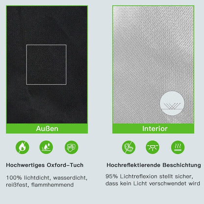 JUNG GrowUP2 Komplettset – 200W LED Vollspektrum Grow Lampe, 80x80x180 cm Growbox, Lüfter & Kohlefilter, Pflanzennetz, Hygrometer, Zeitschaltuhr – Kompakte Anbau Lösung für den Hausgebrauch