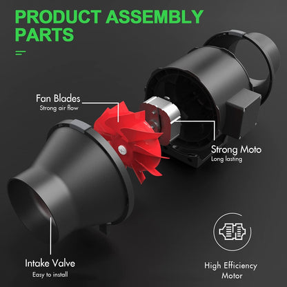 iPower Abluft-Komplettsystem 15,2 cm mit 395 CFM Inline-Ventilator, Aktivkohlefilter, flexibler 2,4 m Aluminiumkanal, Geschwindigkeitsregler – geruchsfilterndes Luftsystem für Grow-Zelte & Räume