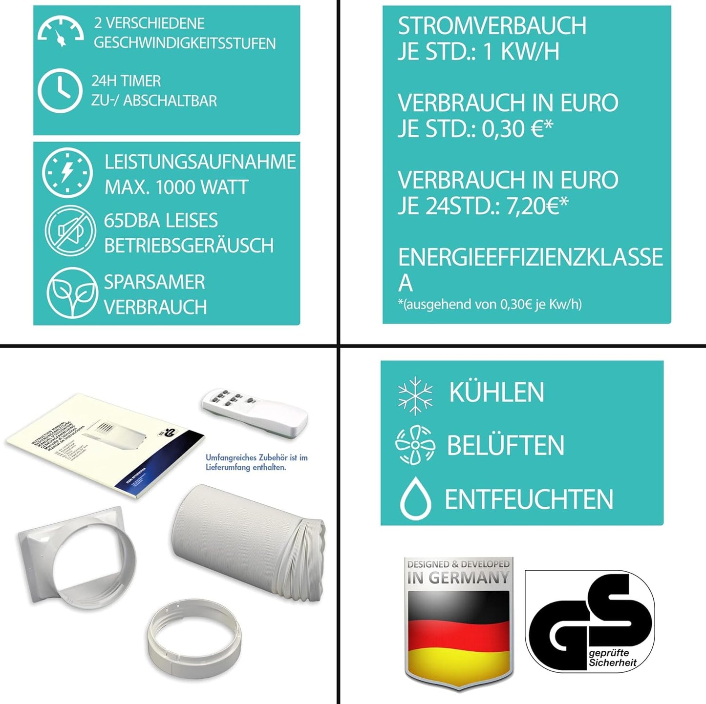 JUNG AIR TV04 Mobile Klimaanlage, 9000 BTU, 2,6 KW, Energieklasse A, Fernbedienung, Entfeuchtungsfunktion, Abluftschlauch, 75m³ Kühlkapazität, mobile Klimaanlage mit Timer und 2 Jahren Garantie
