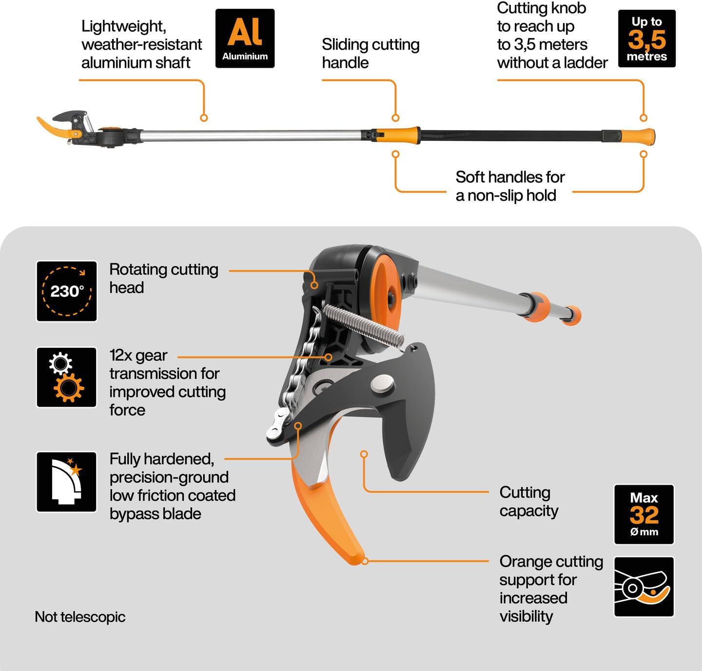 Fiskars UPX82 Bypass-Schneidgiraffe 1,6 m für frische Äste und Zweige, Gesamtreichweite 3,5m , mit Antihaft-Stahlklinge, innenliegendem Seilzug, drehbarem Schneidkopf, Aluminiumstiel, nicht teleskopierbar, 1,2 kg