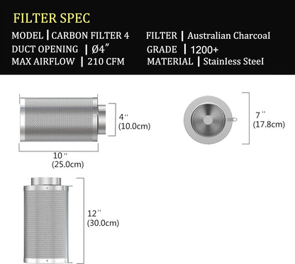 JUNG Vanleno 10,2 cm Aktivkohlefilter, Geruchsfilter mit hochwertiger Virgin-Aktivkohle aus Westaustralien, für Growboxen, Hydrokultur-Systeme, Bäder, Küchen und Keller, mit 2 Vorfiltern und Seilaufhängern